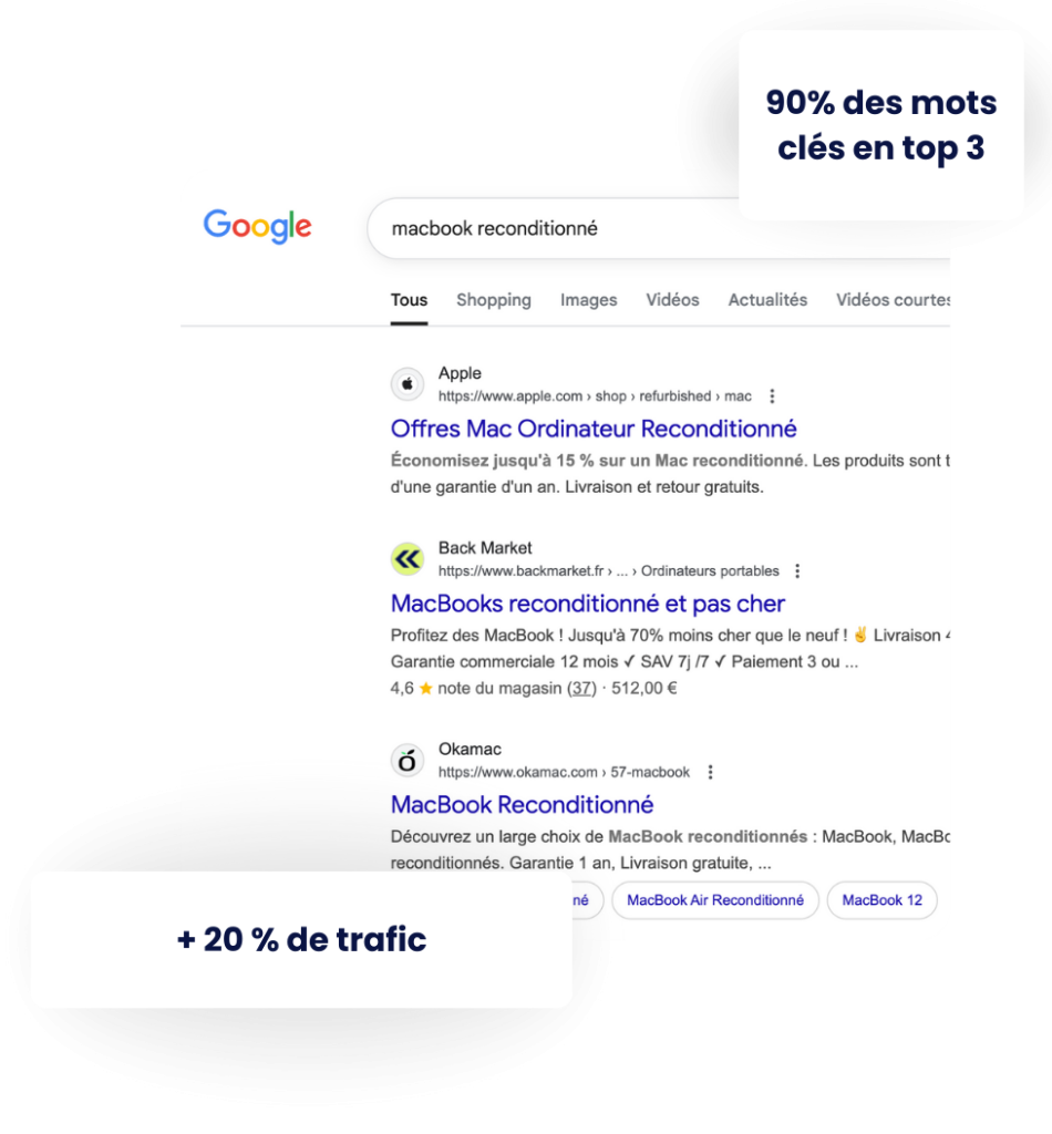 Page de résultats Google