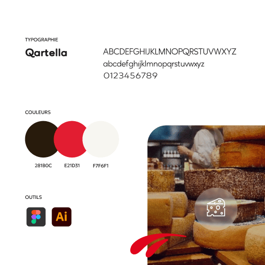 Charte grahique du site des Halles et des Gourmets