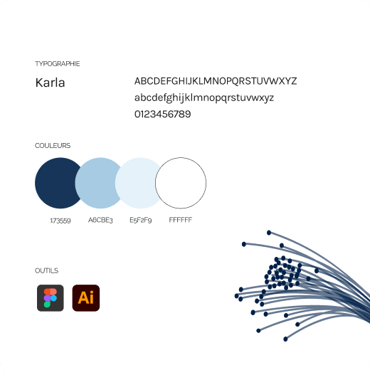 Charte graphique du site de Grolleau