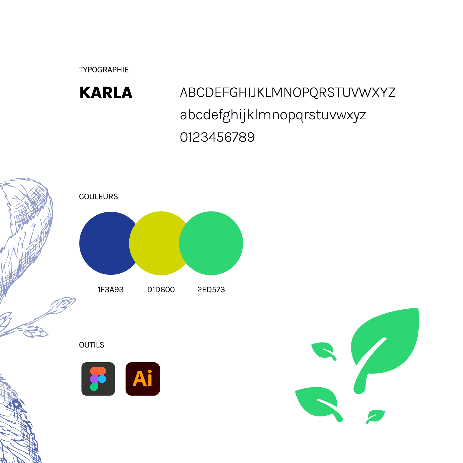 Charte graphique du site de Norfeed