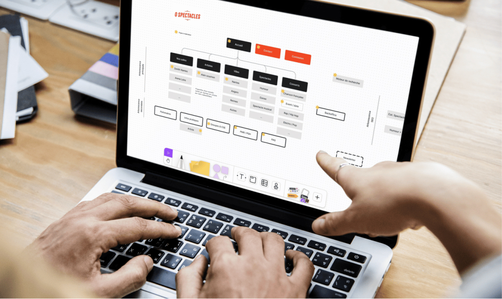 Architecture du site d'O'Spectacles